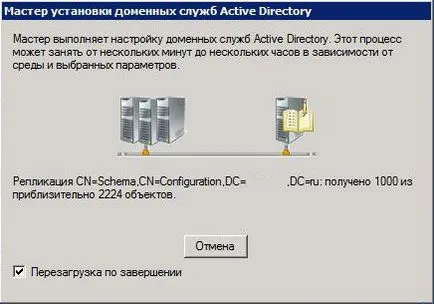 Hozzáadása a Windows Server 2008 R2 - domén - blog - Maxim Bogolepov