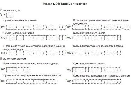 Форма 6-PIT как да попълните и да се изчисли отчета за доходите, zakonprost!