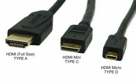 HDMI aljzattal