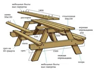 Efectuarea propriile mâini bănci sfaturi convertibile, desene și dimensiuni