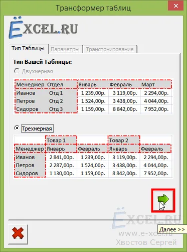 Cum de a converti rapid un tabel într-o matrice pentru o PivotTable