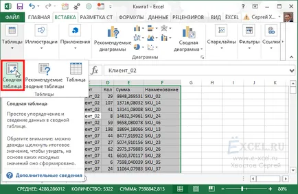 Cum de a converti rapid un tabel într-o matrice pentru o PivotTable