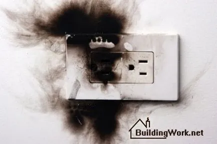 Cum să scapi de mirosul de ardere - Lucrări de construcții