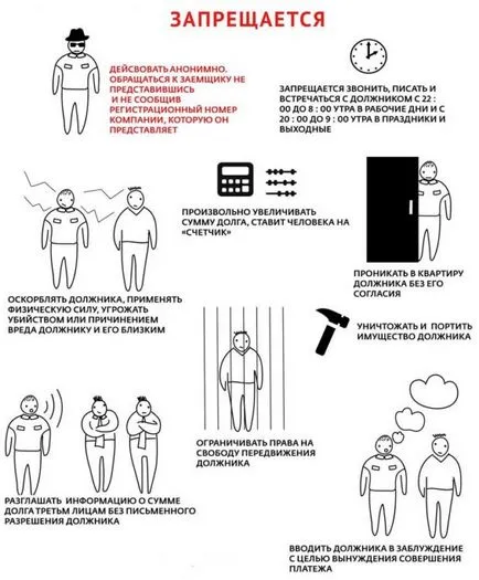 Как да се отървем от разговори колектори, ако дългът не е мое