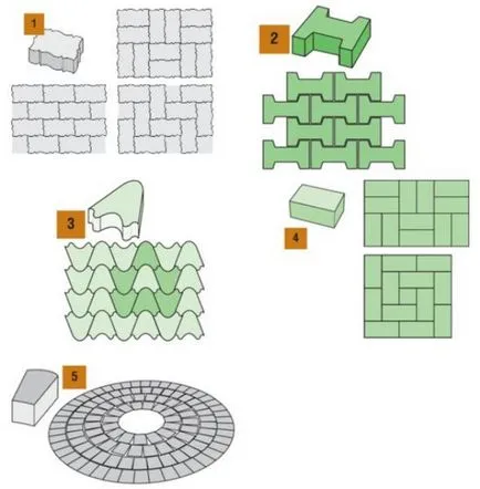 Както е посочено тротоарни плочи, правилно - инструкции със снимки и видео