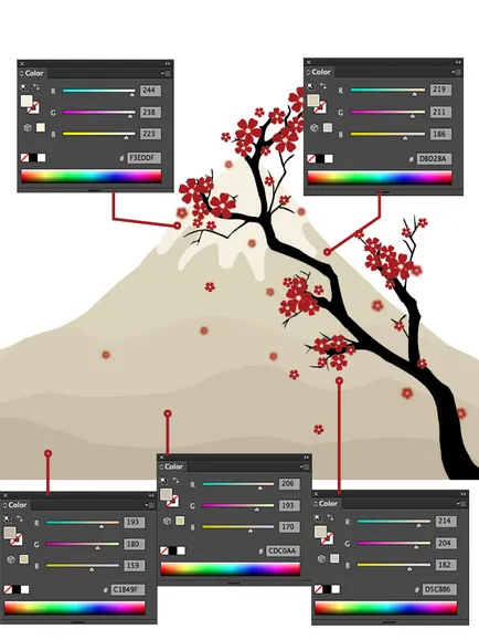 Cum de a desena vectorul sakura