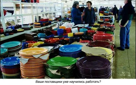 Какво да изберем продукт за продажба в онлайн магазина