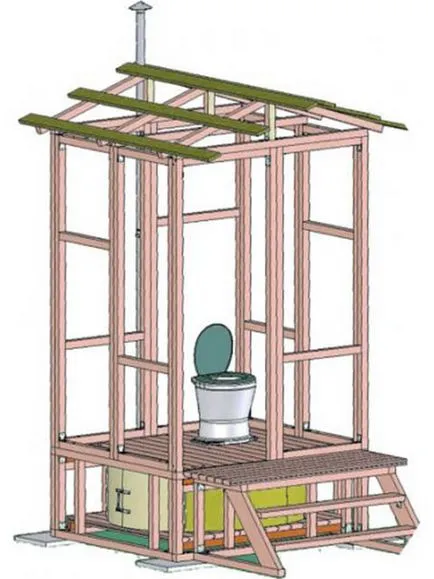 Как да се изгради тоалетна в страната със собствените си ръце, изграждане на дървена къщичка с тоалетна снимка,