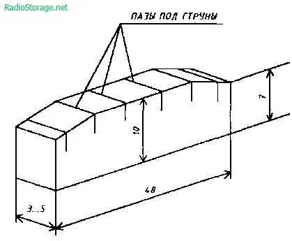 Cum sa faci propriul chitara electrica