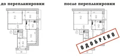 Cum de a legaliza modificări la apartament a făcut deja un raport tehnic și o mostră a creanței