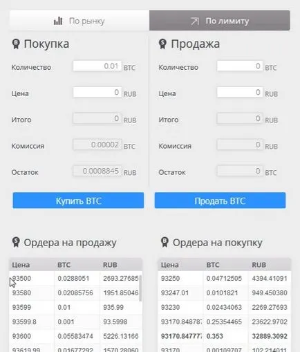 Как да разберете адрес ethereum чантата Ethereum на