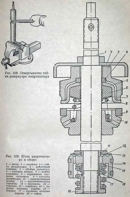 Клуб volgovodov бившия СССР