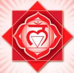 Root chakra (MULADHAR)