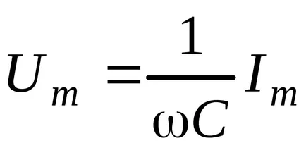 Un condensator într-un circuit de curent alternativ