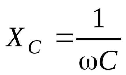 Un condensator într-un circuit de curent alternativ