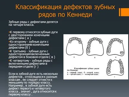 Előadó Scherba Vitalij Vladimirovich - ppt video online letöltés