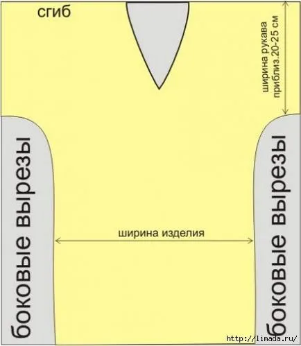 Майсторски клас на шевни Сукмани - работилница за шивашки текстилна кукла