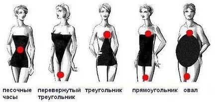 Trendy Поли Пролет Лято 2016-2017 година