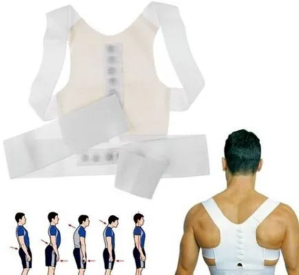 Cum de a alege un corset pentru instruire postură și mărturie