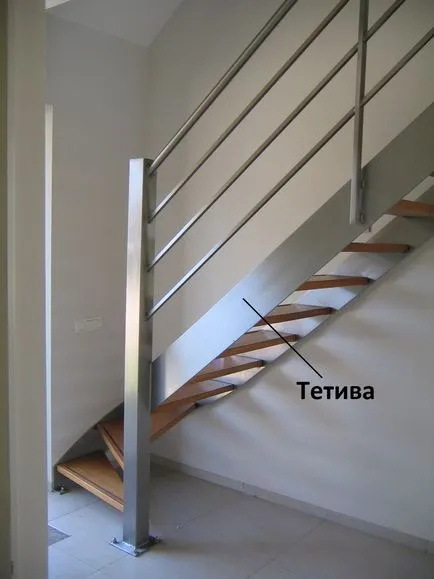 Монтаж по стълбите към втория етаж, с ръцете си инструкции стъпка по стъпка