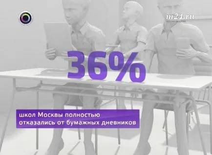 Защо не само в учебниците уроци на учениците раздават плочи - София 24