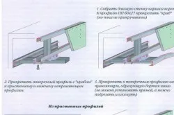 gips-carton cu nișă lor de asamblare mâini cadru, desene (fotografii și video)