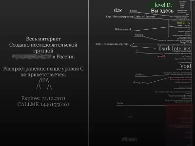 Невидим Интернет, наречена дълбока уеб