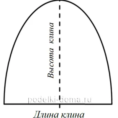 Коледни костюми циркови идеи кученце кутия и майсторски класове