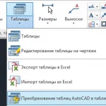 облак AutoCAD