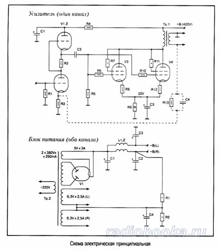 Soclu unic tub amplificator piese disponibile - radiobuka