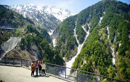 Kurobe Dam, Kurobe gát