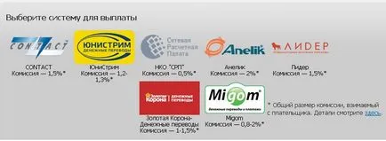 Как да тегля пари от WebMoney за банкова карта и пари, за