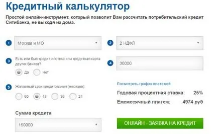 Cum să obțineți un împrumut de numerar, cu Citibank - aplicatie on-line și calculator de împrumut