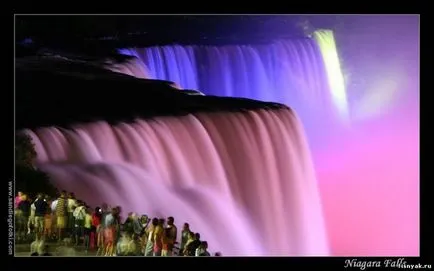 Hogyan alakult ki a Niagara Falls
