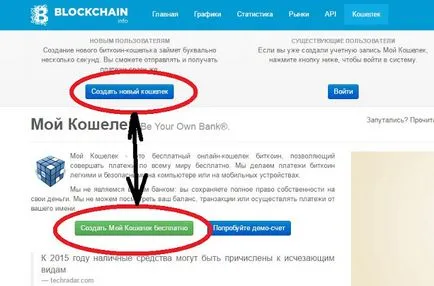 Cum de a retrage bani din portofel Bitcoin toate modurile