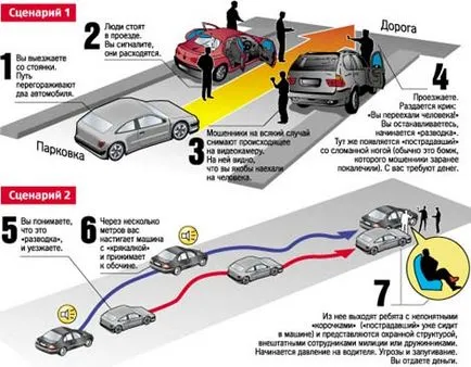 А за настройка - петна по пътищата