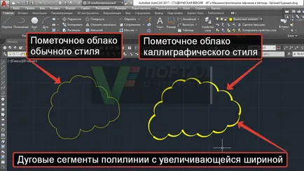 nor de revizuire, nor de comandă în AutoCAD