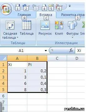 Construirea unui poligon de distribuție, teoria probabilității, exemple de soluții