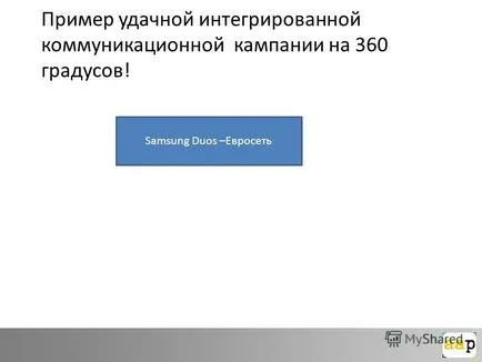 Представяне на творчески и медии - един-единствен елемент на комуникационна стратегия, която е по-важно от творчеството