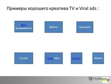 Представяне на творчески и медии - един-единствен елемент на комуникационна стратегия, която е по-важно от творчеството