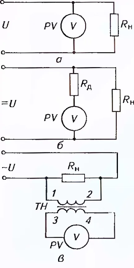 Nívó energiafogyasztás és az aktuális beállítások - az elektromos készülékek