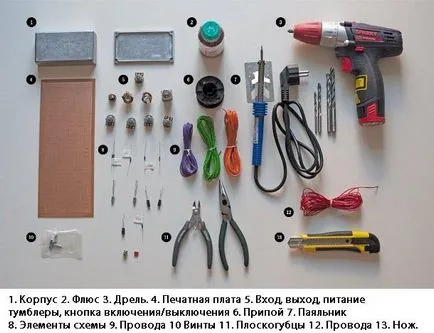 Лосиони за електрическа китара със собствените си ръце