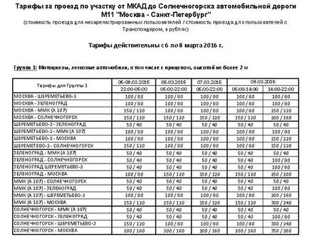 Utilizarea drumurilor de taxare - noua lege