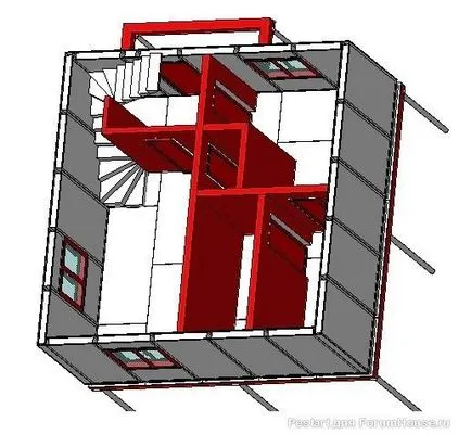 вани Проекти на лешояди панели