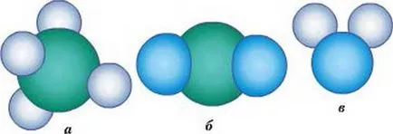 Egyszerű és összetett kérdés - a koncepció az eredeti kémiai kémia osztály Savchin 7 m