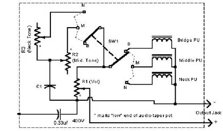 Cablarea TONE electric (partea 4)