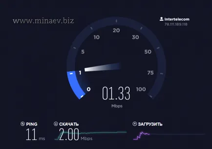 Verificați viteza Internetului - top 10 cele mai bune servicii online - toate secretele Internetului