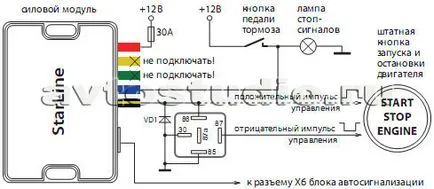 стартиране на двигателя реализация - монтаж на автоаларми плеяда от звезди диалоговия D94