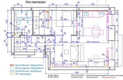 Reparare si design de apartament cu mâinile (foto)