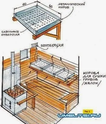 Домашна сушилня за плодове, билки, зеленчуци ~ - веда-къща